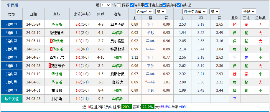 华保.png