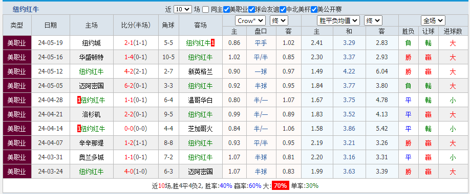 红牛2.png