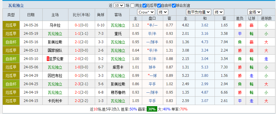 独立.png