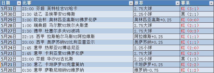 微信截图_20240601071248.png