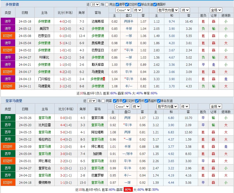 近期战绩.png