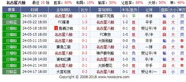 名古屋.jpg