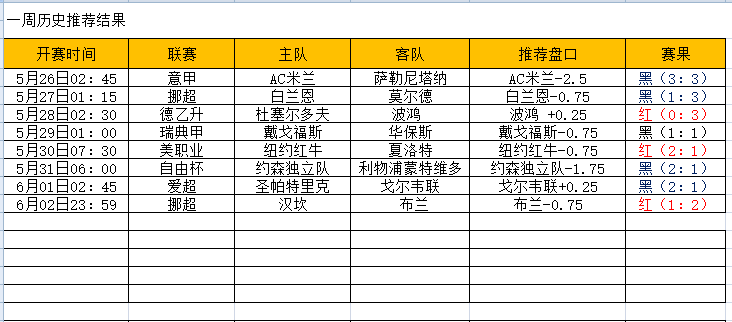 QQ图片20240602210910.png
