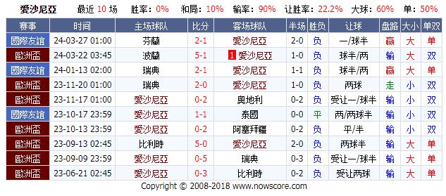 爱沙尼亚.jpg