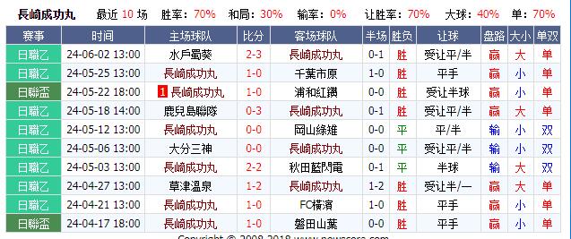 长.jpg