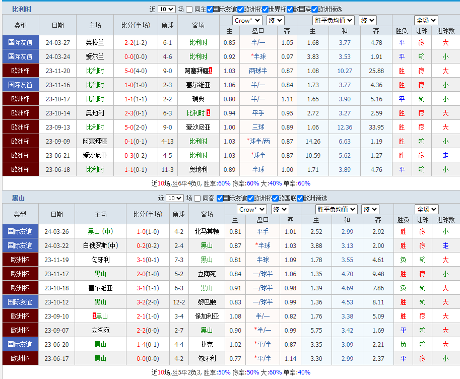 近况.png
