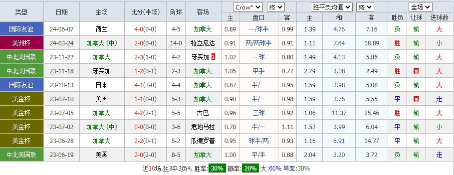360截图20240609105452180.jpg