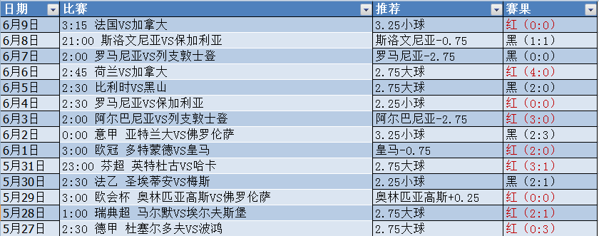 微信截图_20240610080720.png