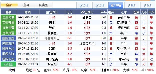 朝鲜.jpg