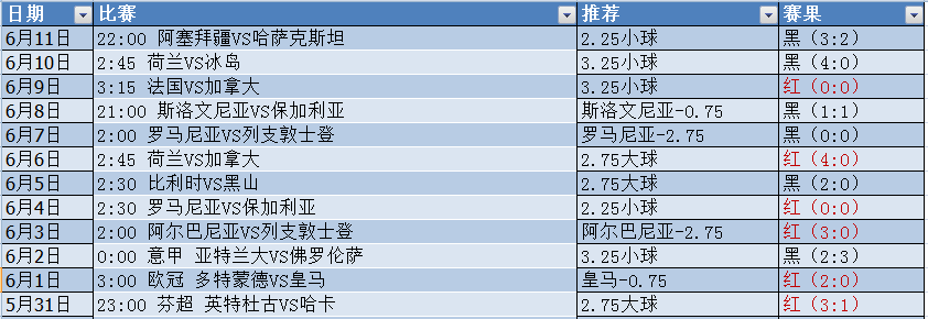 微信截图_20240612055206.png