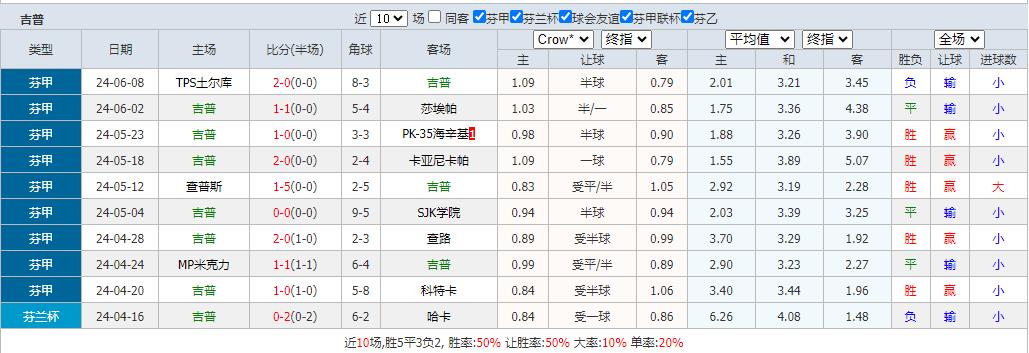 360截图20240612080656433.jpg