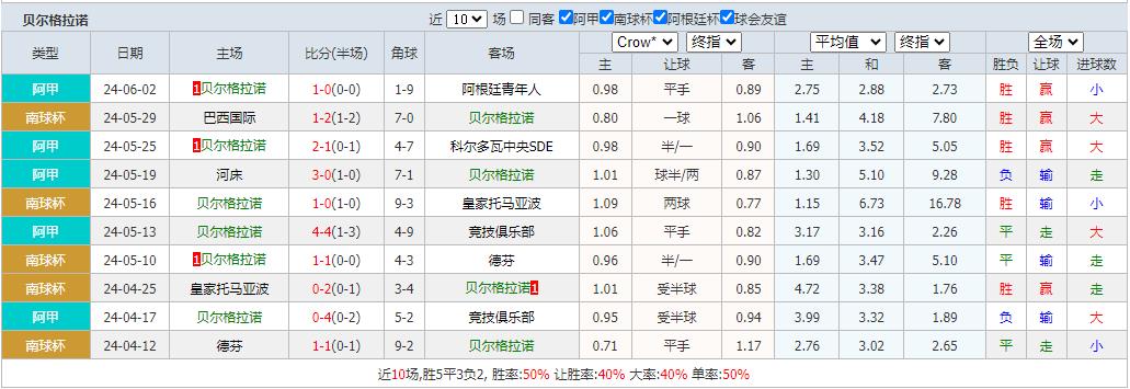 360截图20240613073021881.jpg