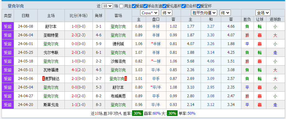 登克尔克.png