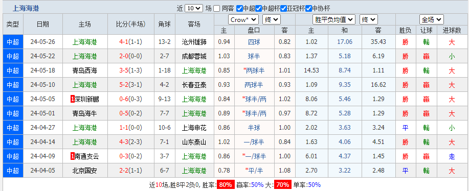 上海2.png