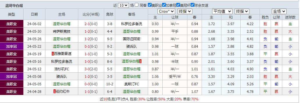 360截图20240615075110073.jpg