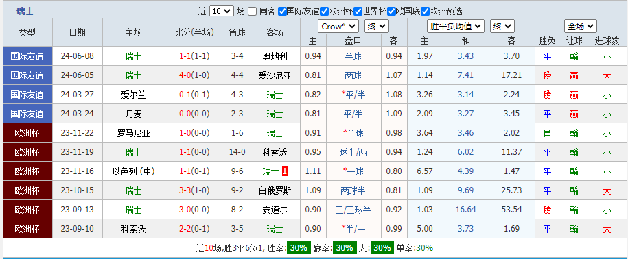 瑞士2.png