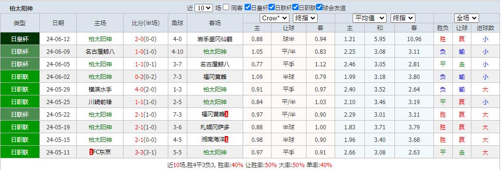 360截图20240616065441360.jpg