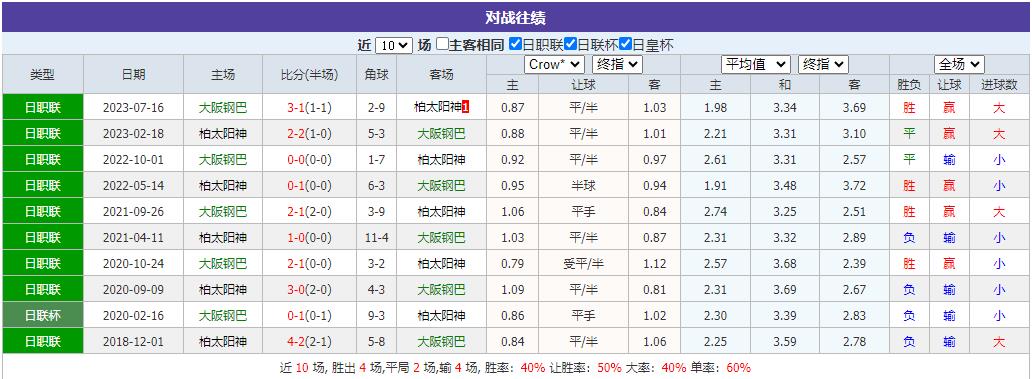 360截图20240616065622736.jpg