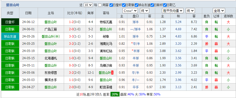 山叶.png