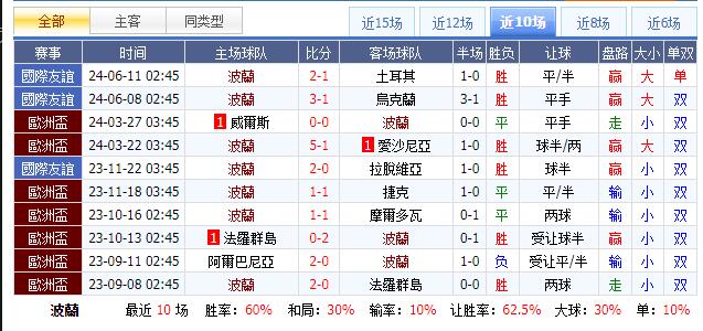 波兰.jpg