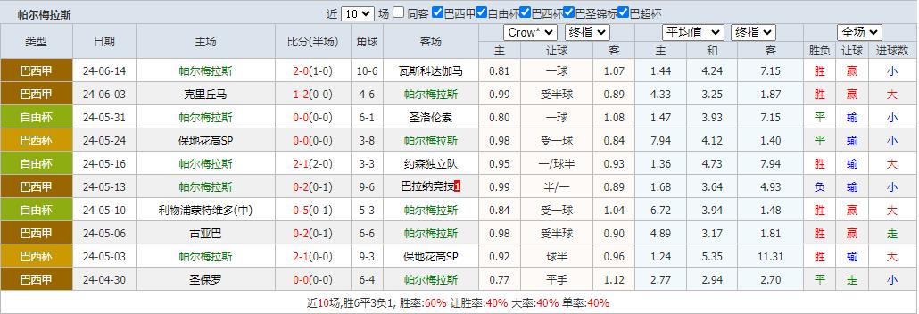 360截图20240617083831301.jpg