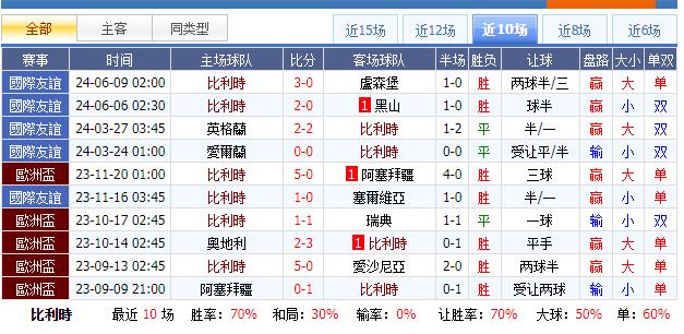 比.jpg
