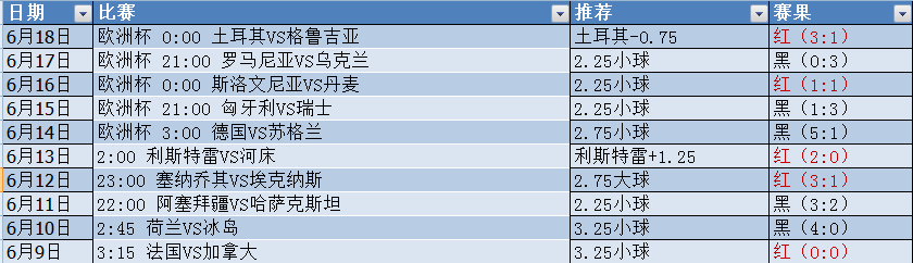 微信截图_20240619053716.png
