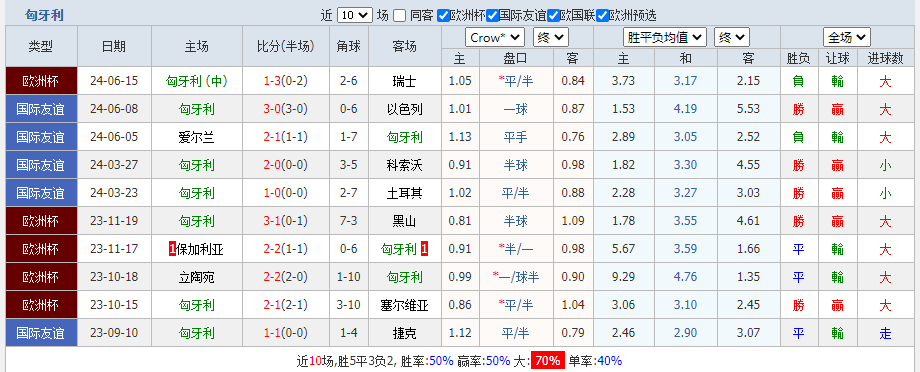 利.png