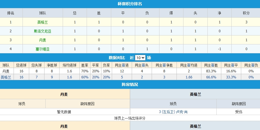 screenshot-1718859988733.png