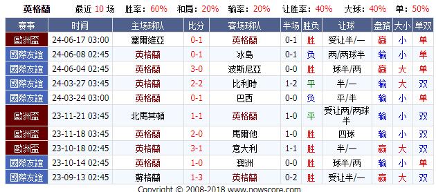 英格兰.jpg
