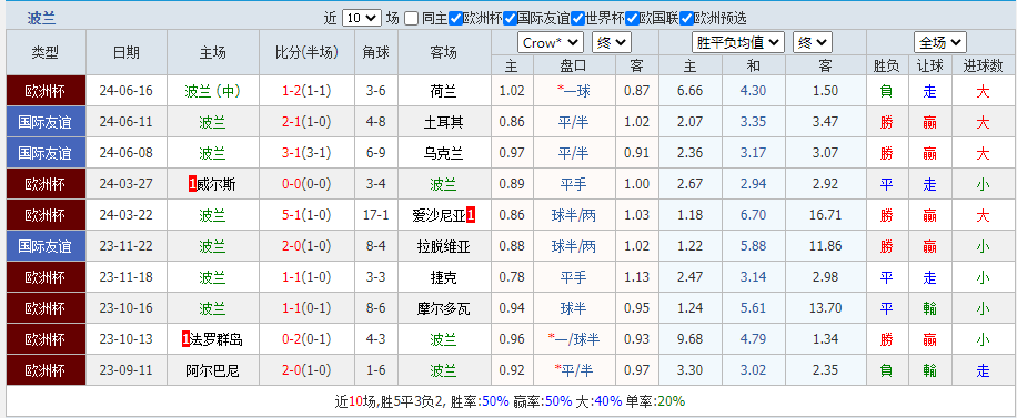 波兰2.png
