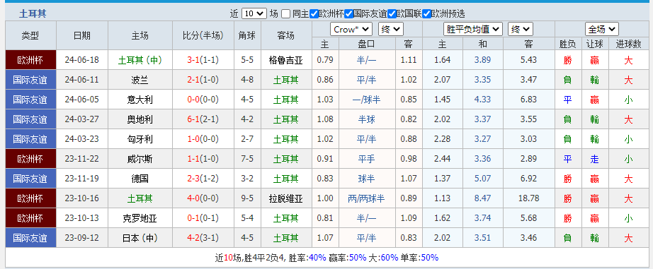 土耳其.png