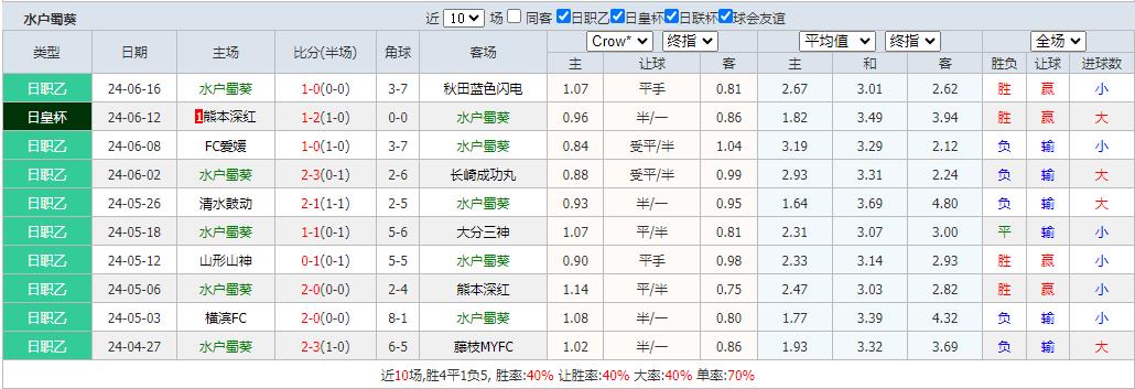 360截图20240623080849694.jpg