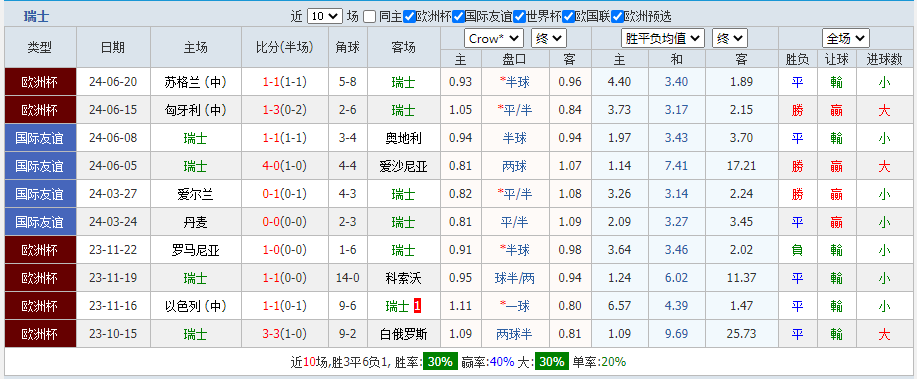 瑞士.png