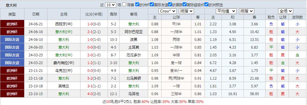 360截图20240624082225353.jpg