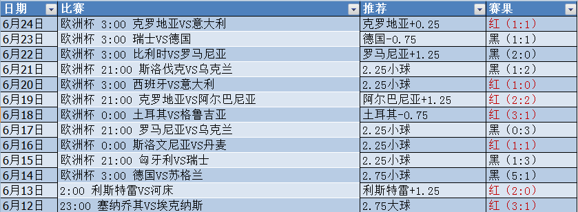 微信截图_20240625053257.png