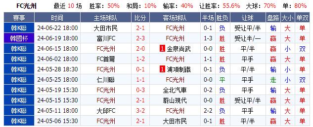光州.jpg