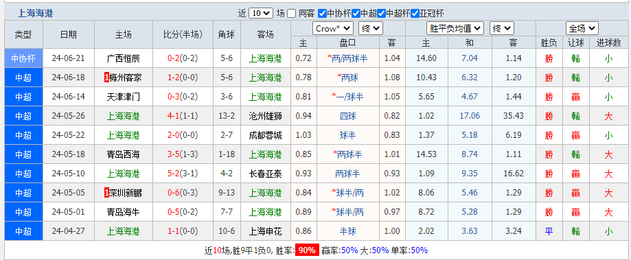 上海.png
