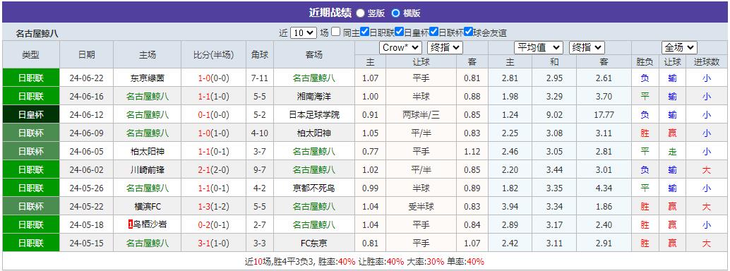 360截图20240626122917925.jpg