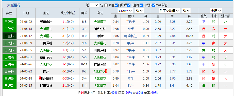 大阪樱花.png