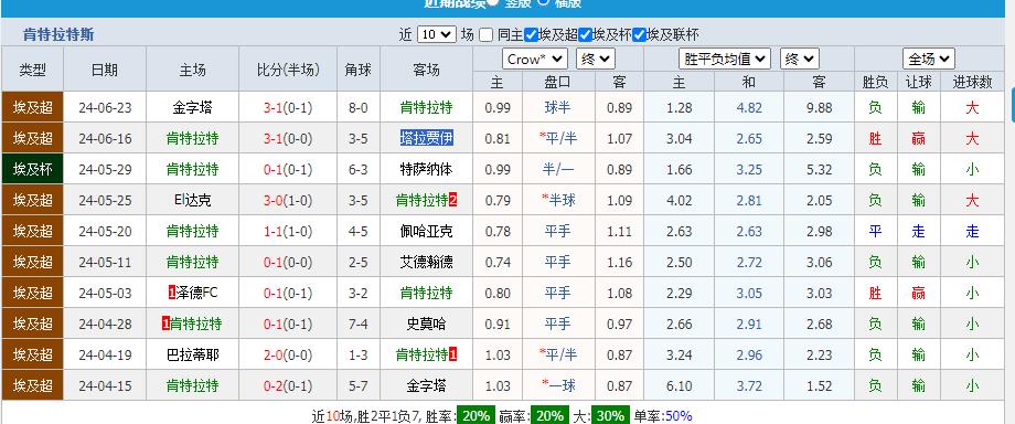 360截图20240628105936049.jpg