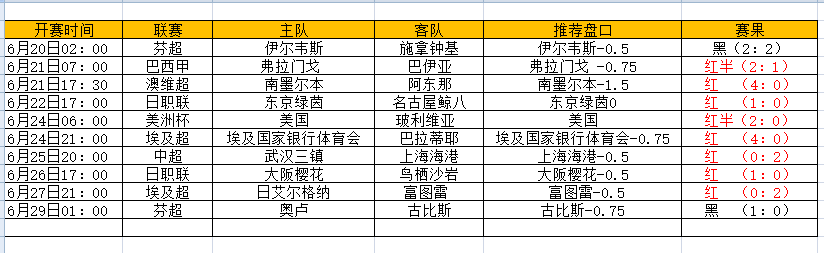 QQ图片20240629152302.png