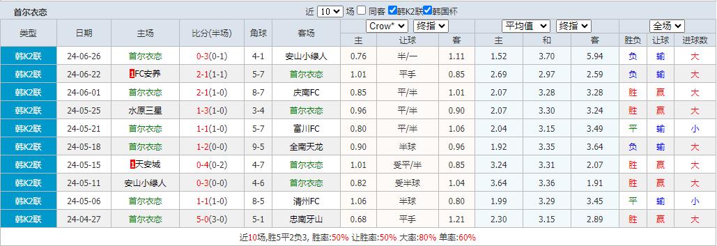 360截图20240701112530173.jpg