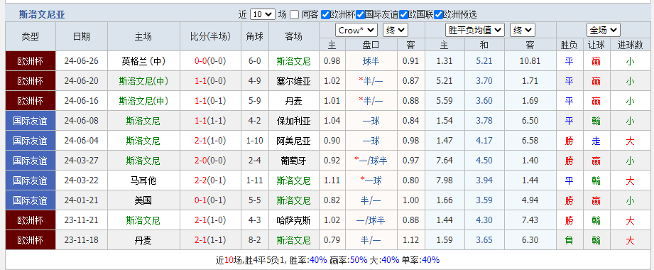 尼亚.png