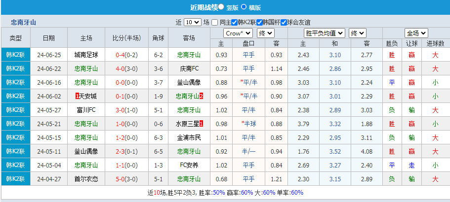 牙山.png