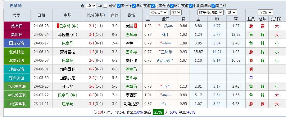 巴拿.png