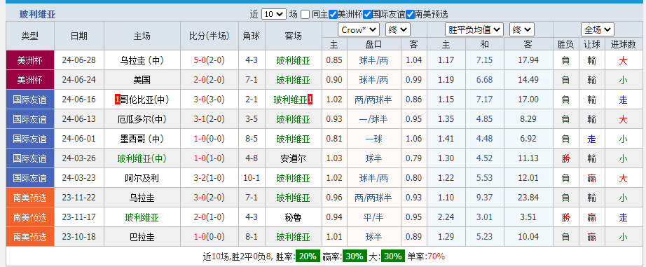 维亚.png