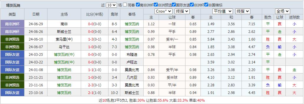 360截图20240702093400763.jpg