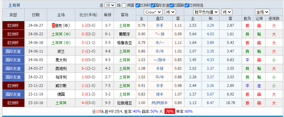 土耳其.png
