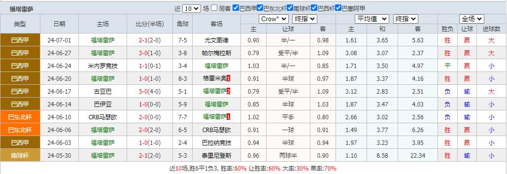 360截图20240703081813866.jpg
